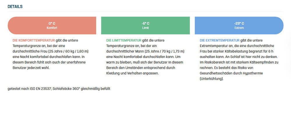 Deuter Orbit -5° Unisex Kunstfaserschlafsack Schlafsack Camping Zeltausrüstung chestnut/ink