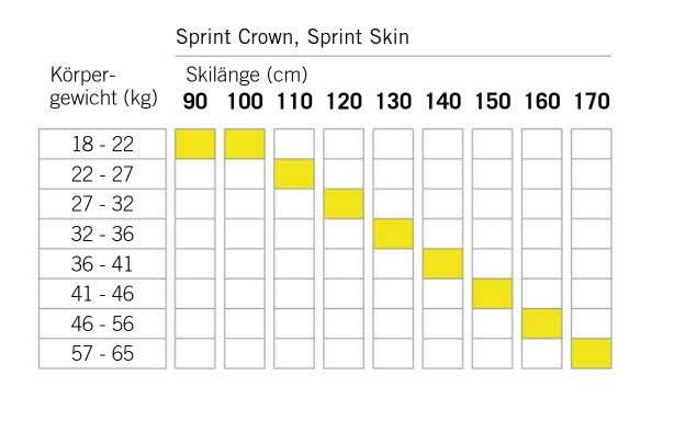Fischer SPRINT CROWN MOUNTED Kinder Classic Langlaufski Einsteiger 25/26 gelb