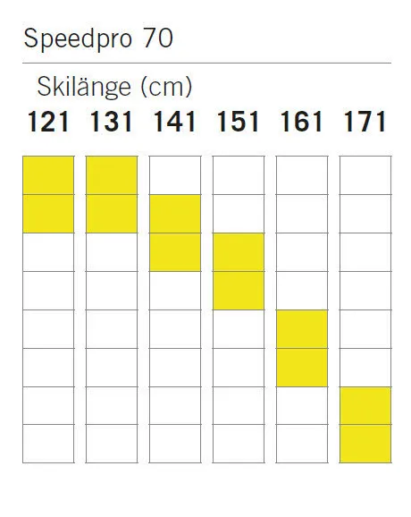 Fischer SPEEDPRO 70 SKATE JR + TOUR STEP-IN JR IFP Kinder Langlaufski Skatingski schwarz