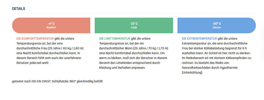 Deuter Exosphere -11° Unisex Kunstfaserschlafsack Schlafsack Camping Zeltausrüstung almond/paprika