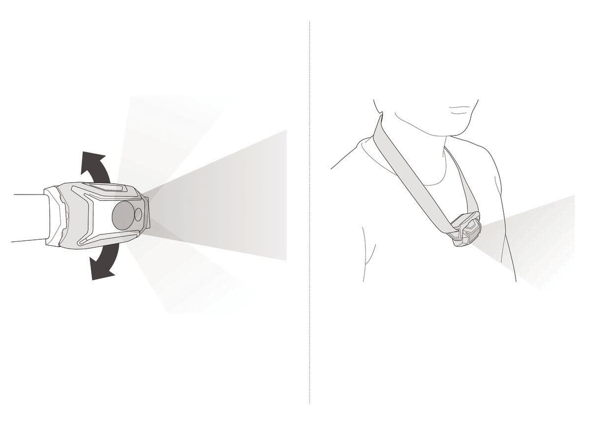 PETZL TIKKA CORE Unisex Stirnlampe 450 Lumen braun