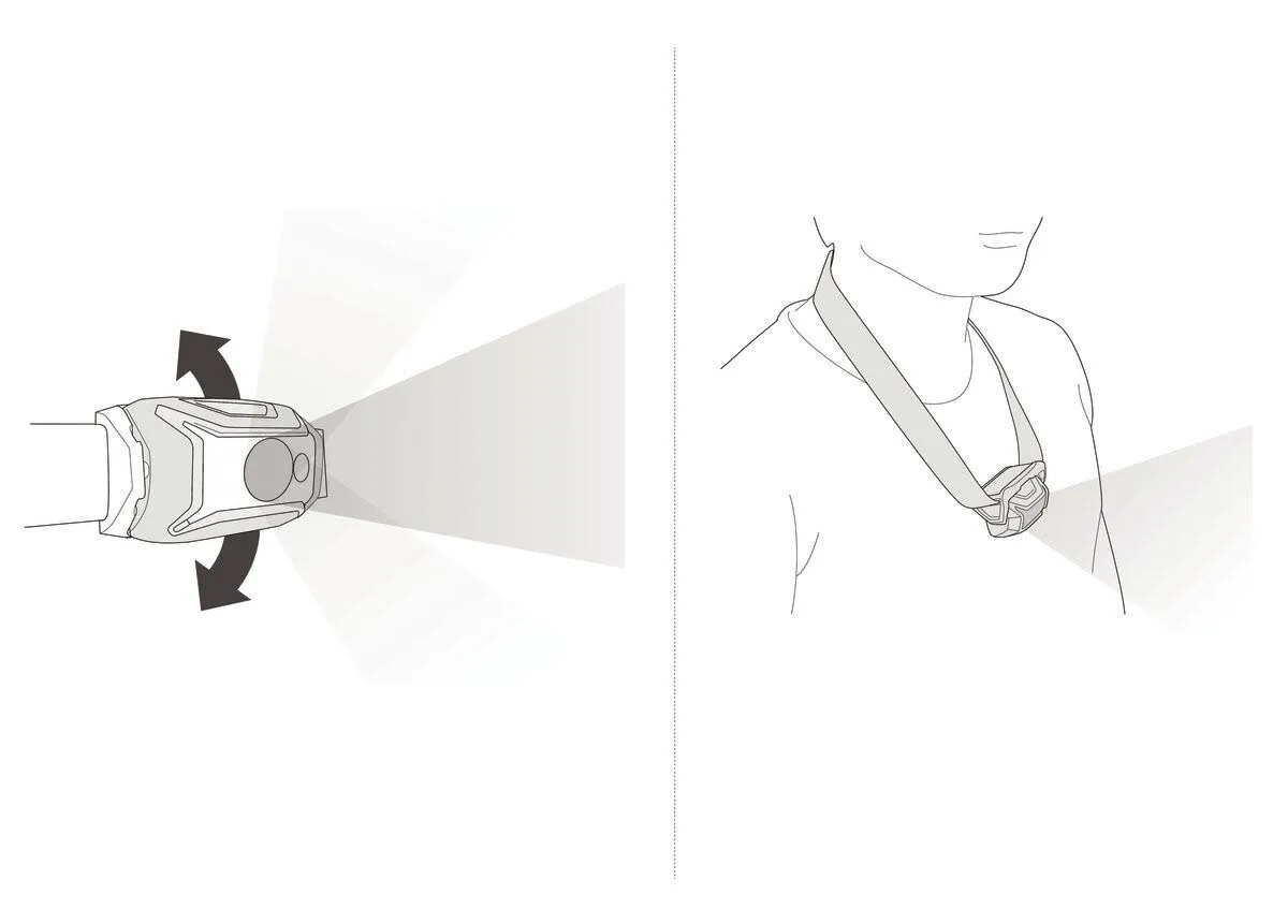 PETZL TIKKA CORE Unisex Stirnlampe 450 Lumen braun