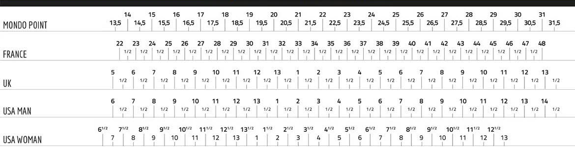 La Sportiva Cyklon Trailrunning-Schuhe Herren gelb