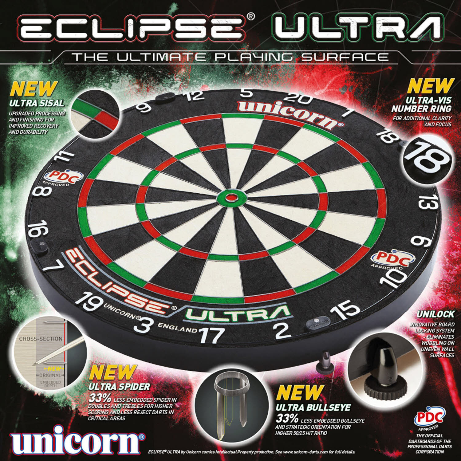 Unicorn Eclipse Ultra Dartboard Dartscheibe