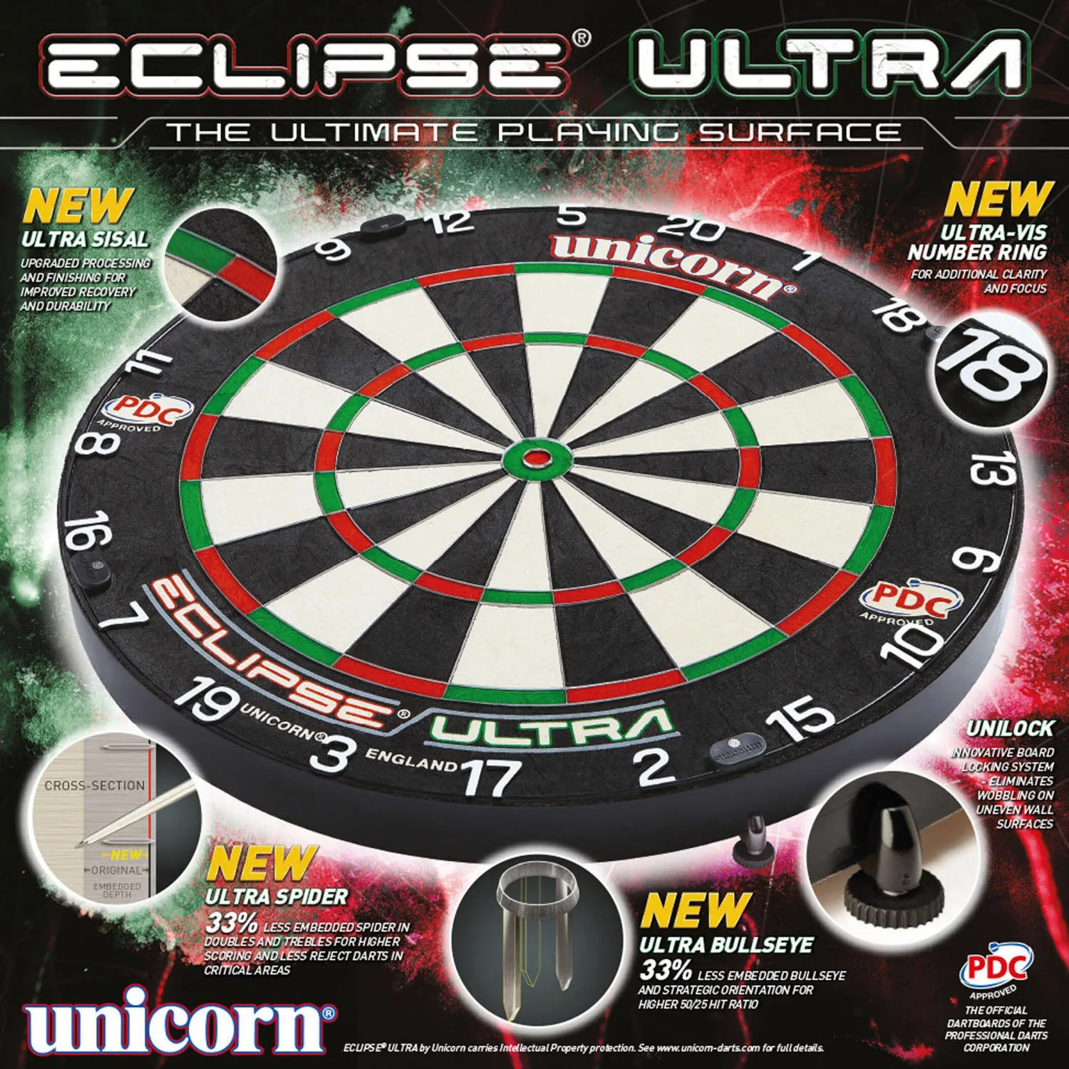 Unicorn Eclipse Ultra Dartboard Dartscheibe