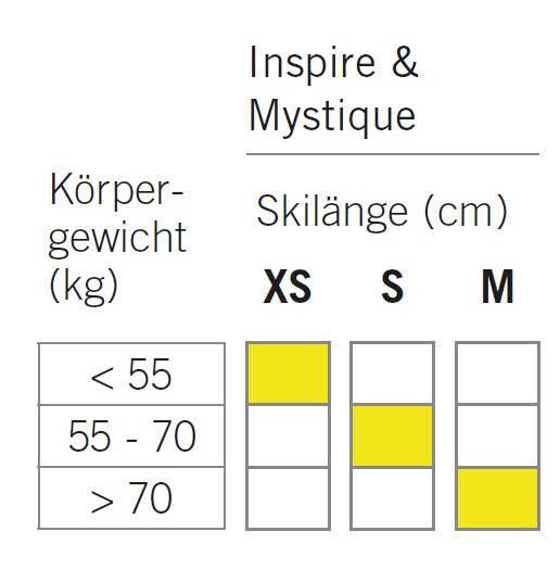 Fischer Inspire EF + CONTROL STEP-IN IFP Langlaufski Schuppenski lila