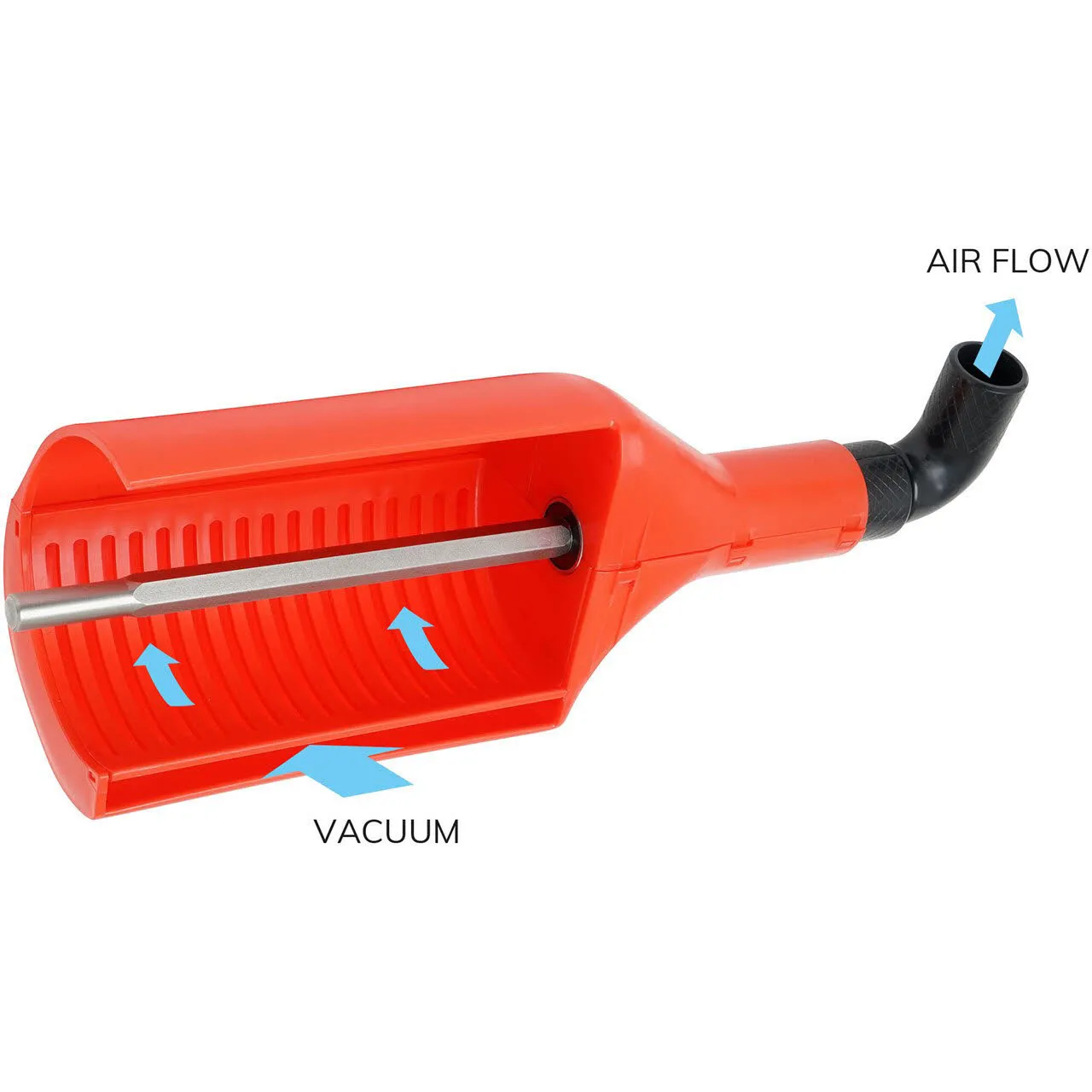 Swix Roto Cover w/Suction, 100mm Roto-Deckel