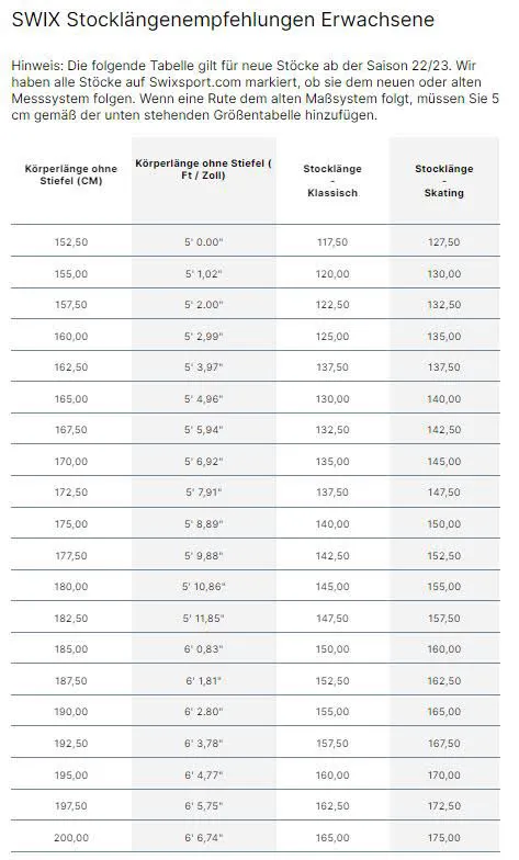 Swix Dynamic D1 Langlaufstock Skatingstock schwarz NEU
